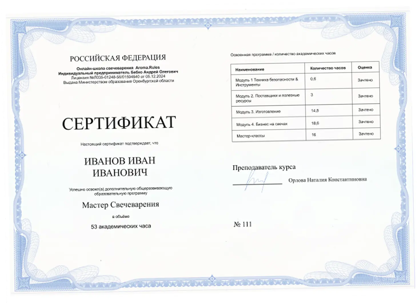 Финал обучения
