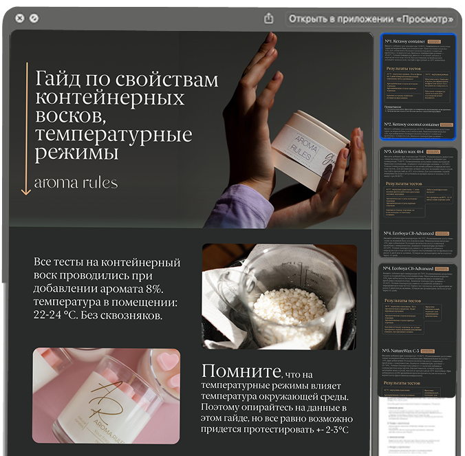 Результаты 250 тестов по подбору фитиля / воска / тары